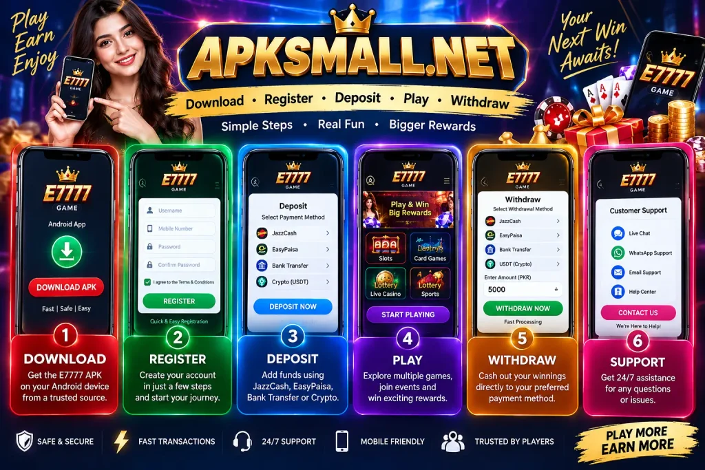 E7777 Game